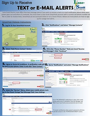 Click to get instructions